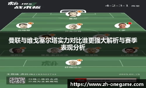 曼联与维戈塞尔塔实力对比谁更强大解析与赛季表现分析